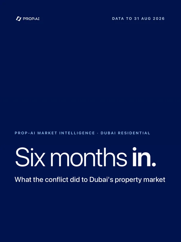 Cover of the Prop-AI market report, Six months in